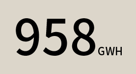 958GWH